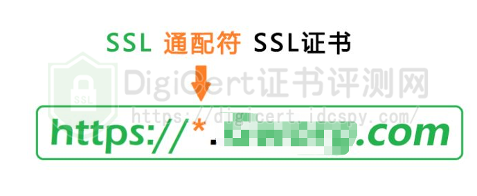 通配符证书