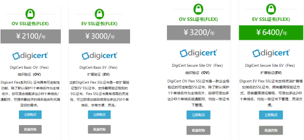 DigiCert Flex系列SSL证书方案