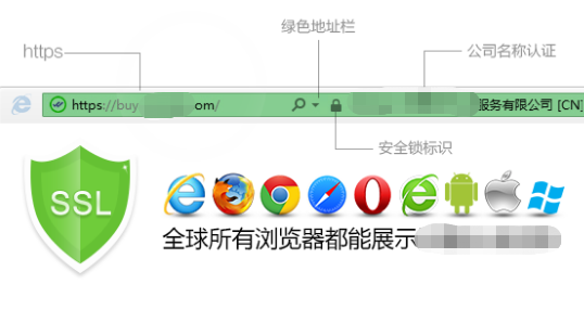 EV SSL证书