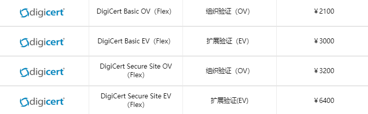 Digicert Flex系列SSL证书