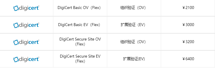 Digicert Flex系列SSL证书方案