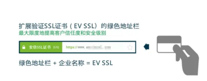 经济贸易网站选择DigiCert证书