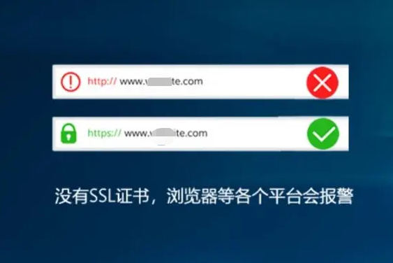 部署SSL证书