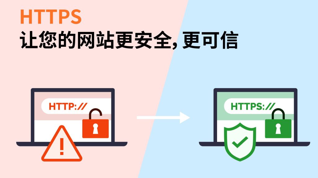 DigiCert证书安不安全