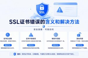 SSL证书错误什么意思
