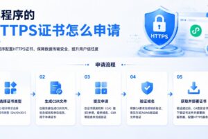 https证书怎么申请
