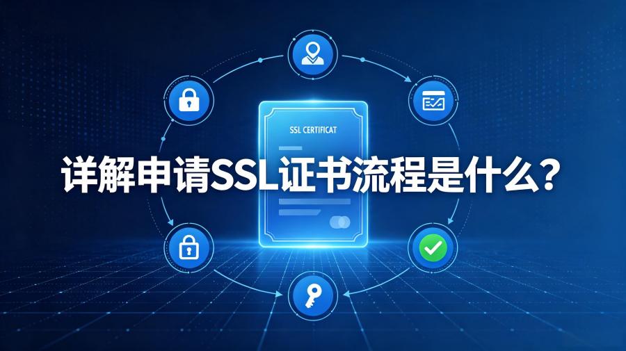 申请SSL证书流程