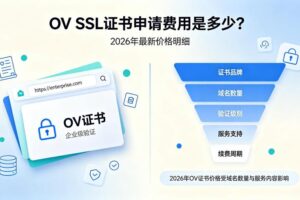OV SSL证书申请