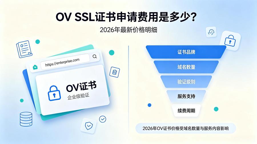 OV SSL证书申请