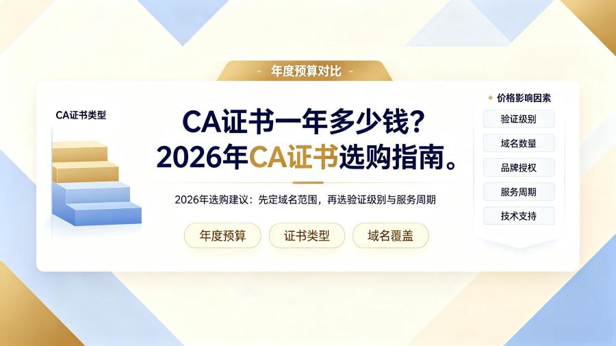 CA证书一年多少钱
