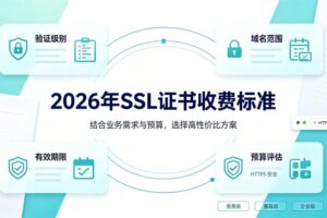 SSL证书收费标准