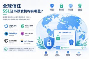 SSL证书颁发机构